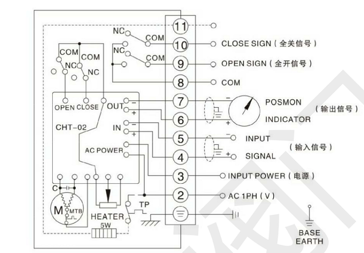 電動調節(jié)蝶閥結構圖