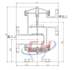 帶雙接管阻火呼吸閥結構圖