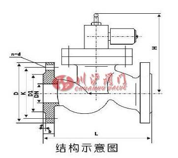 燃?xì)馇袛嚅y結(jié)構(gòu)圖