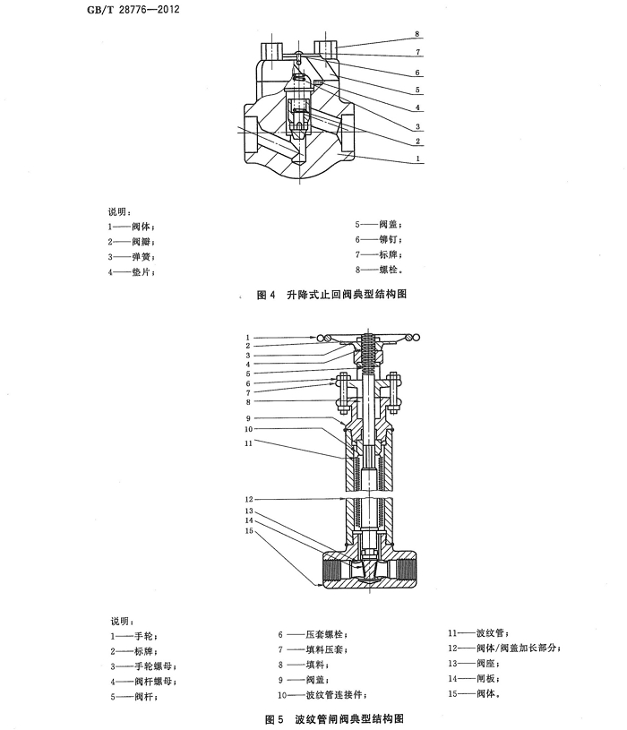 石油和天然氣工業(yè)用鋼制閘閥、截止閥和止回閥